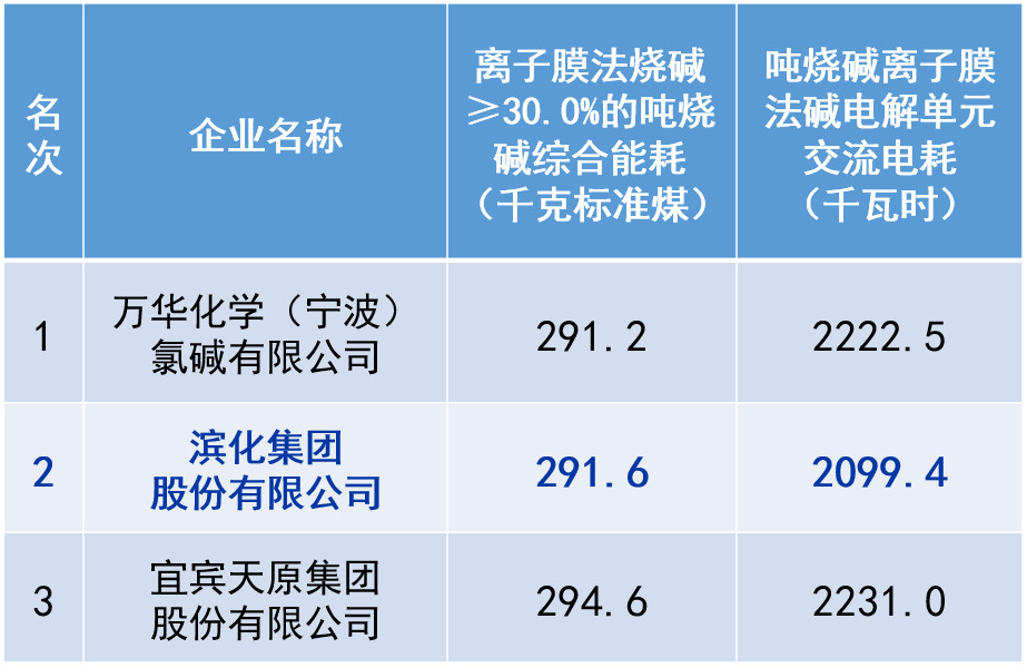 尊龙凯时人生就博·(中国)官网